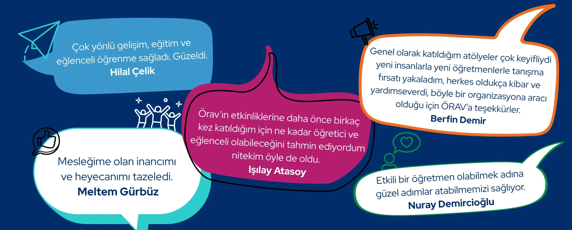 11. Örav Eğitim Şenliği Tüm Hızıyla Başladı